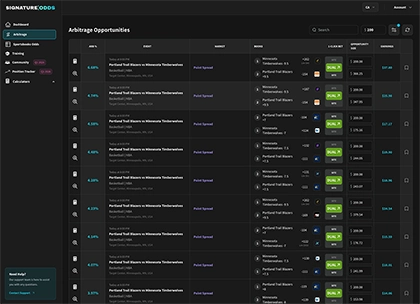 Signature Odds Software Screenshot